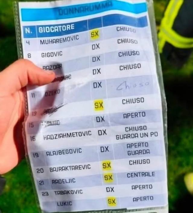 1775039631799017089.png donnarumma.png